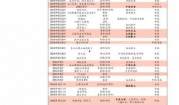 今日废铜价格爆料,揭秘市场动态